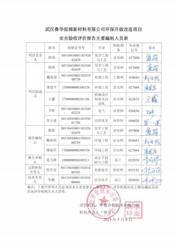 1723616287701202.png image.png