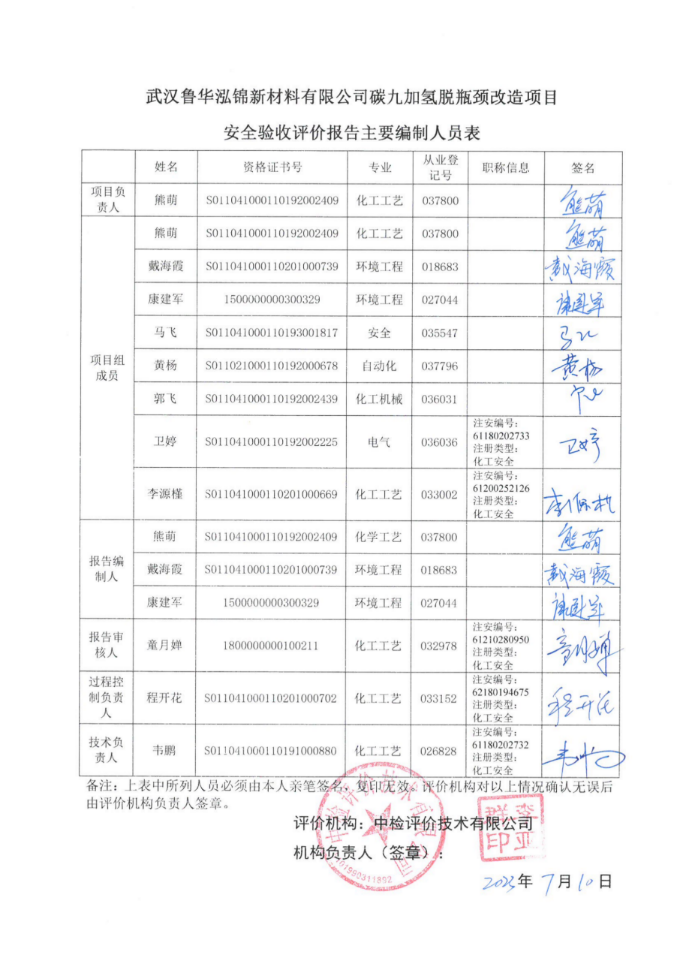 1723616881737908.png image.png