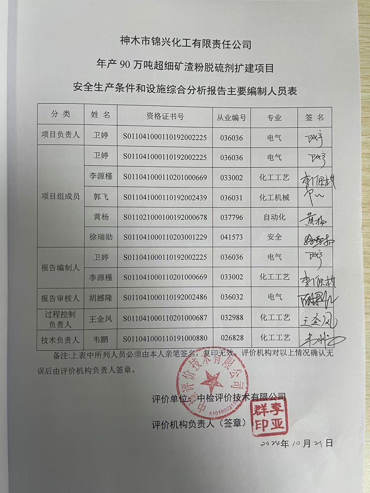 1735180651167780.jpg 簽字頁-錦興化工.jpg