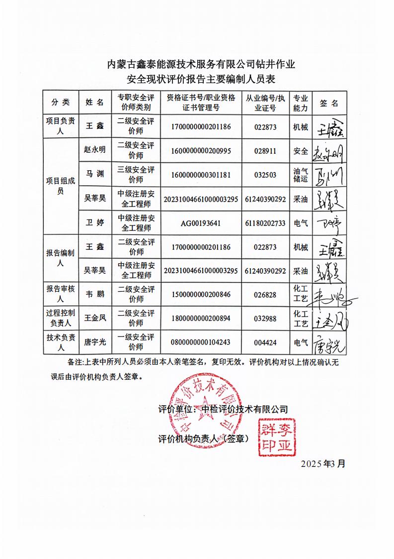 250309備案內(nèi)蒙古鑫泰能源技術(shù)服務(wù)有限公司鉆井項目安全現(xiàn)狀報告-2025.39_05.jpg