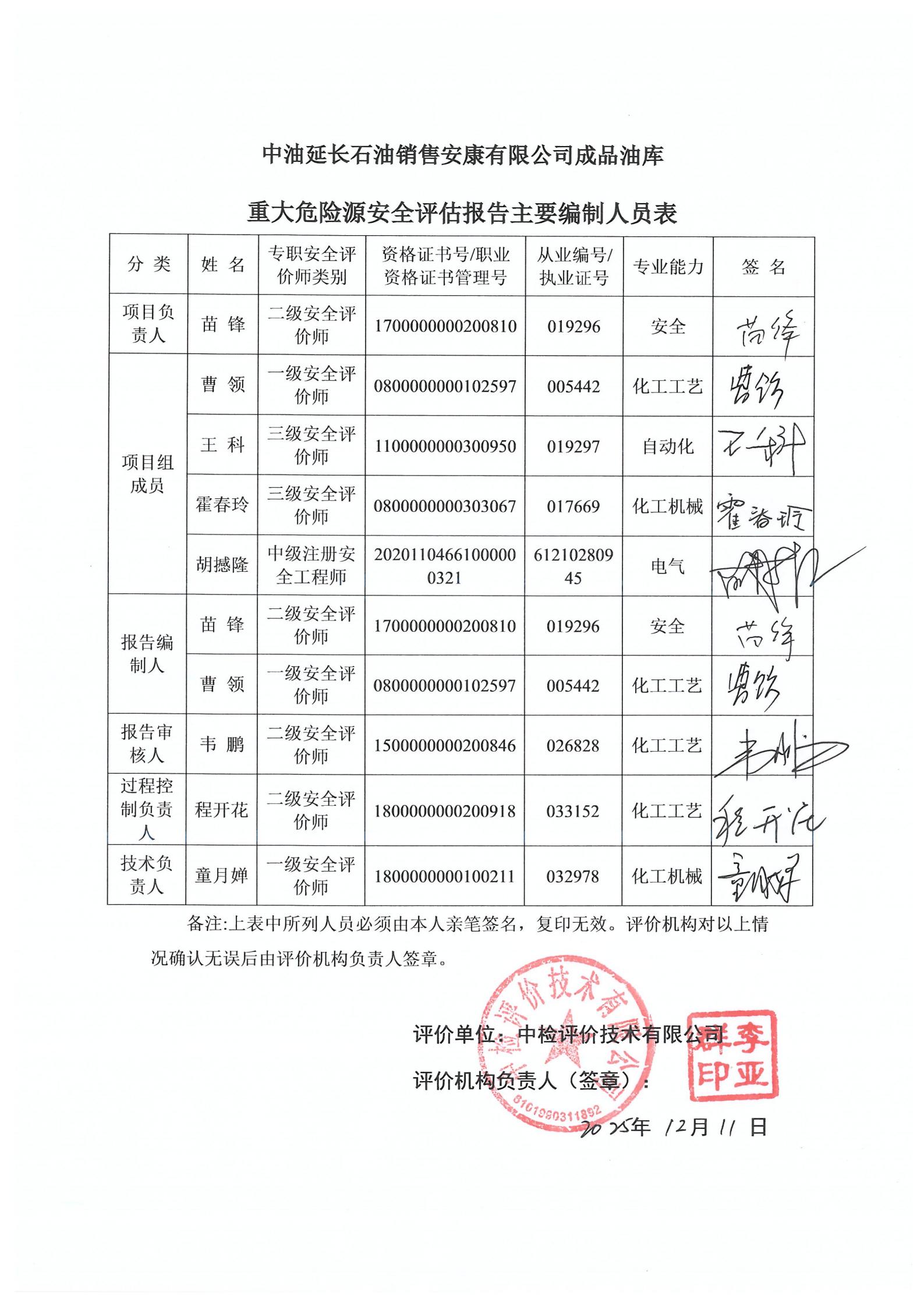 中油延長石油銷售安康有限公司成品油庫重大危險(xiǎn)源安全評估報(bào)告（印章）_04.jpg
